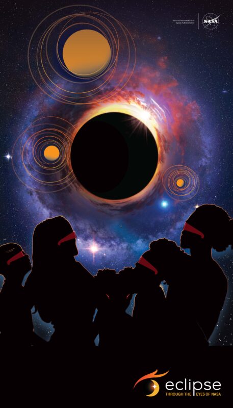 Annular Eclipse poster art by Kristen Perrine.  People wearing eclipse glasses viewing an annular eclipse